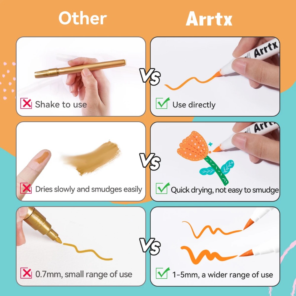 Arrtx 30/36/48/60/90色アクリルマーカー  - Copic Marker Classic のレビューと価格